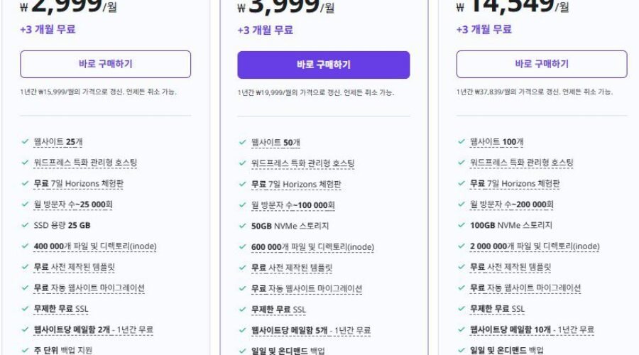 워드프레스 웹호스팅 추천