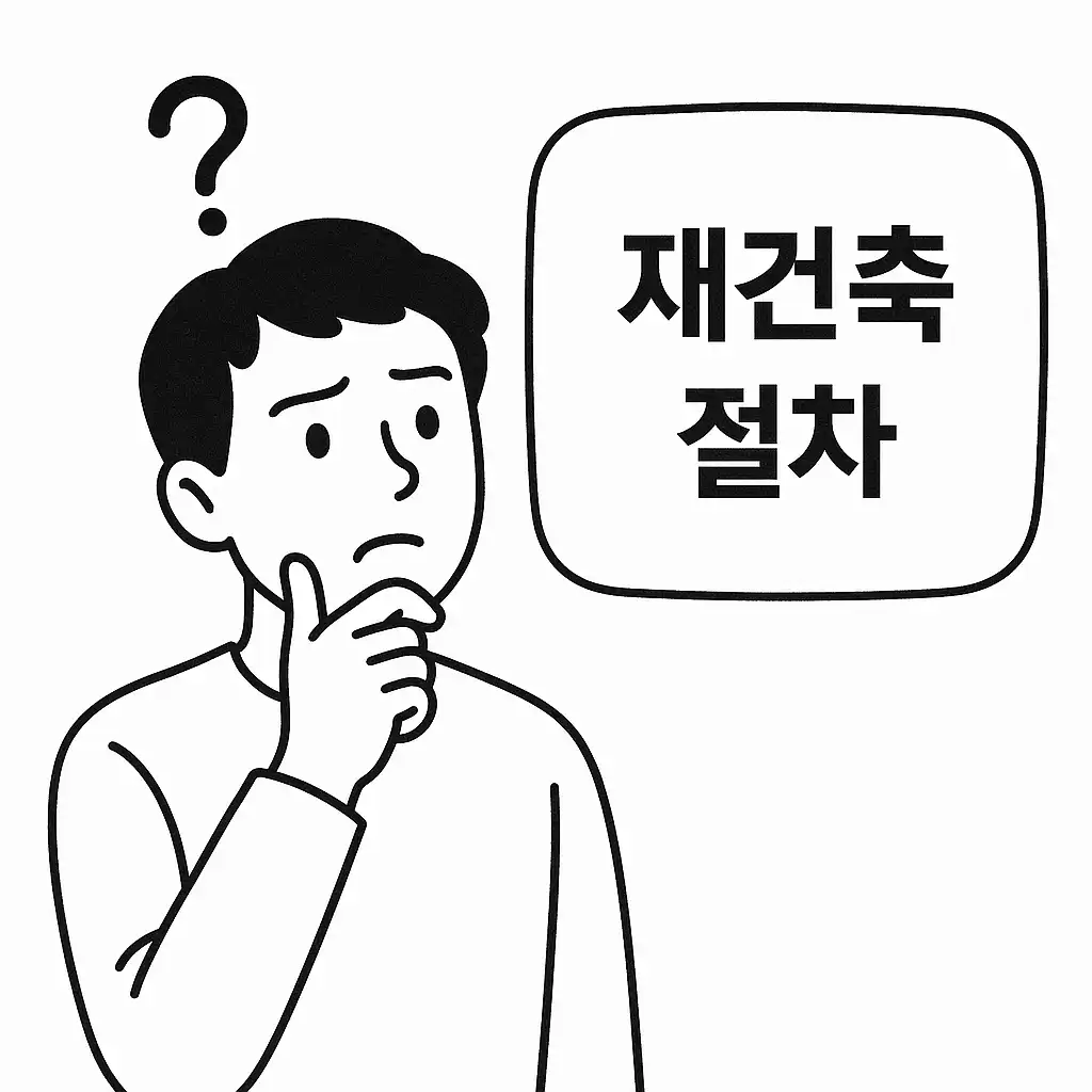 궁금증에 재건축 절차