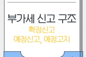 확정신고 예정고지 예정신고 완벽정리 : 자영업자가 알아야 할 부가세 신고 구조 3종류