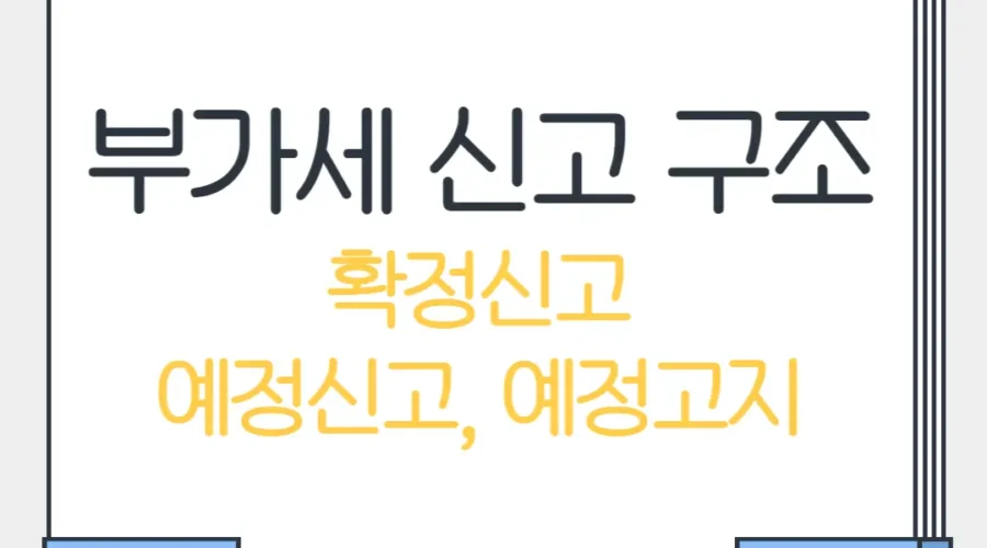 확정신고 예정고지 예정신고 완벽정리 : 자영업자가 알아야 할 부가세 신고 구조 3종류