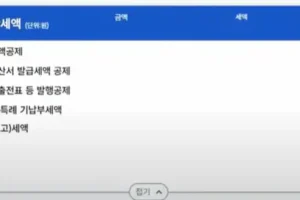 간이과세자 부가세 신고 – 간이과세자 홈택스 공제 가산세액 입력