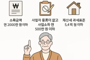의료보험 피부양자 자격  자세히 알아보기