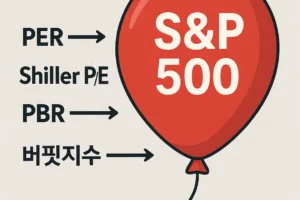 S&P 500 거품 PER Shiller P/E PBR 버핏지수로 본 거품신호