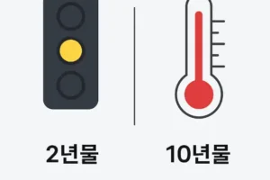 미국 단기채 금리 가 10년물 금리보다 높은 이유는