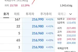 삼성증권 어플  KRX 금현물 사고팔기
