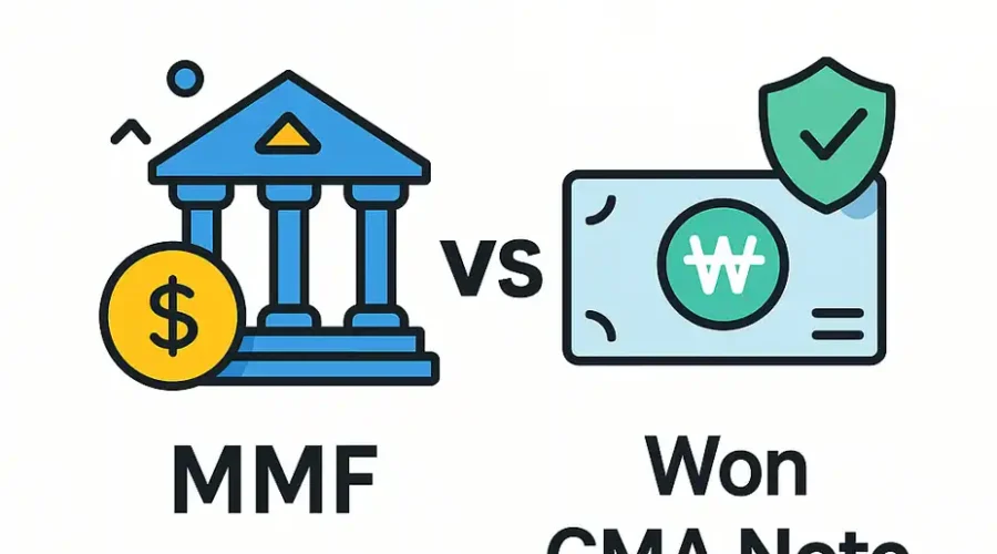 MMF vs 우리 WON CMA Note (종금형)