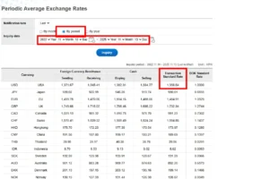 환율 3년 평균 확인 방법