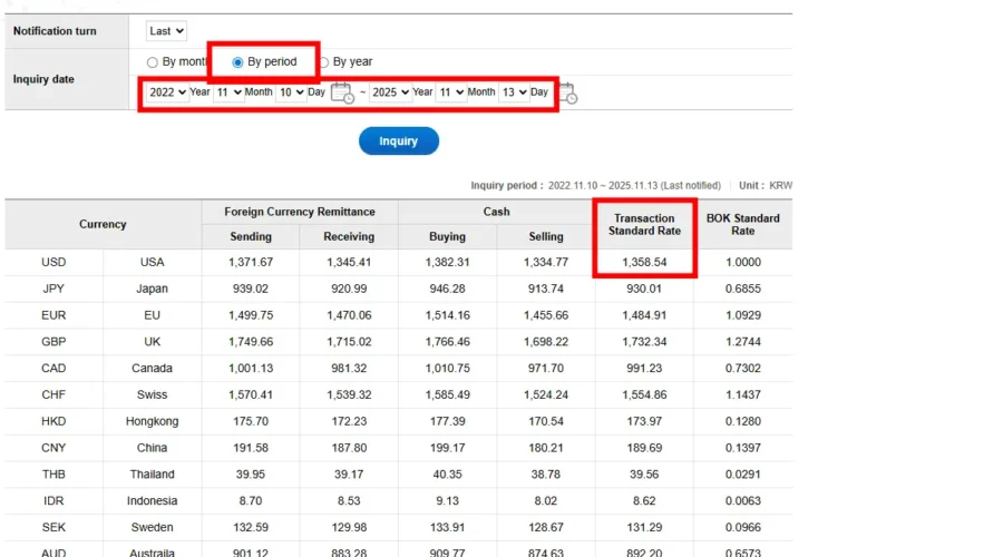 환율 3년 평균 확인 방법